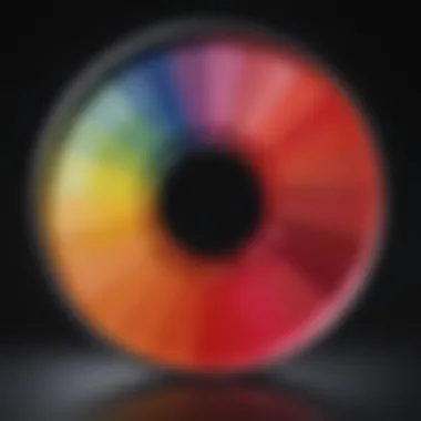 Color wheel showcasing the psychological effects of red hues